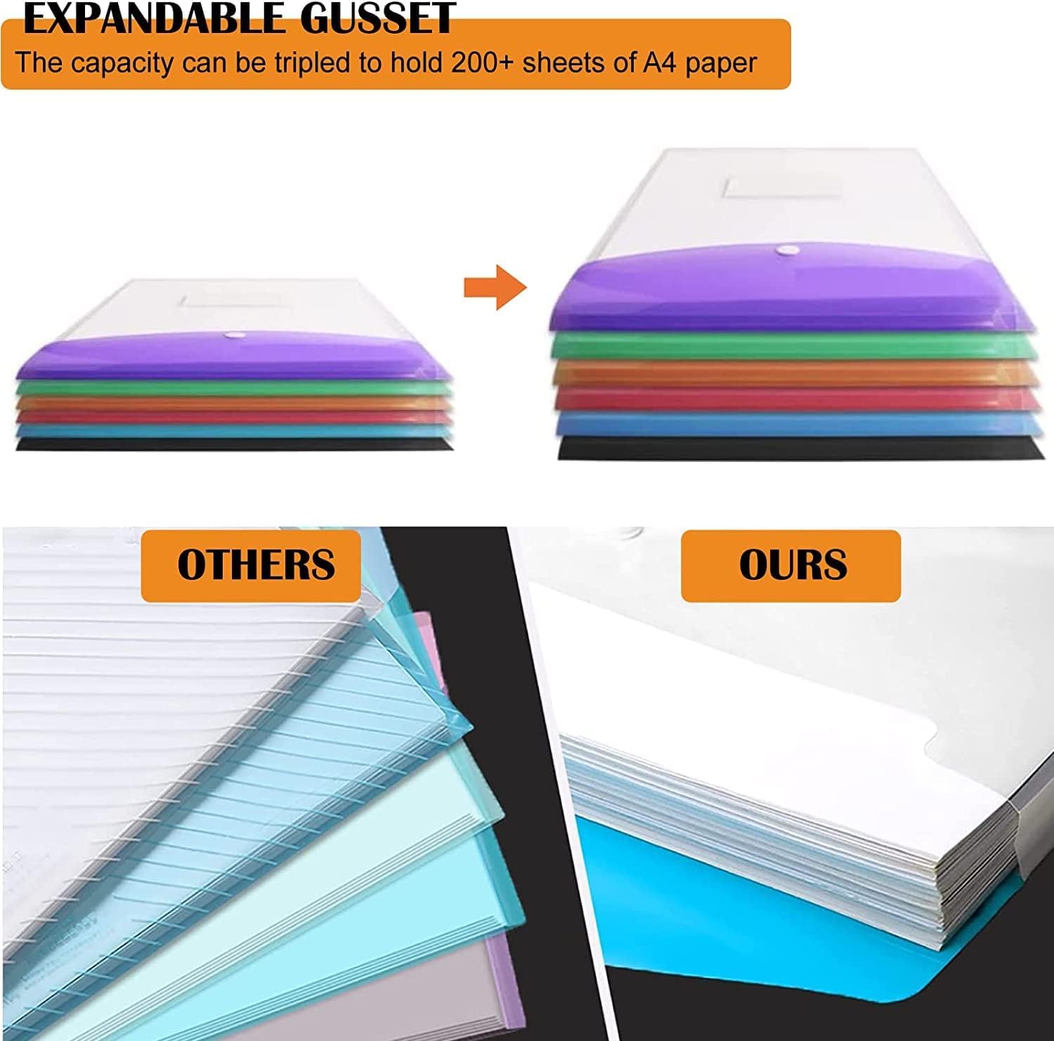 ASelected Lot de 24 Pochettes Plastiques A4 Extensibles Pour Dossiers, 6 Couleurs Transparentes Avec Fermeture à Pression et Pochette Pour Etiquette