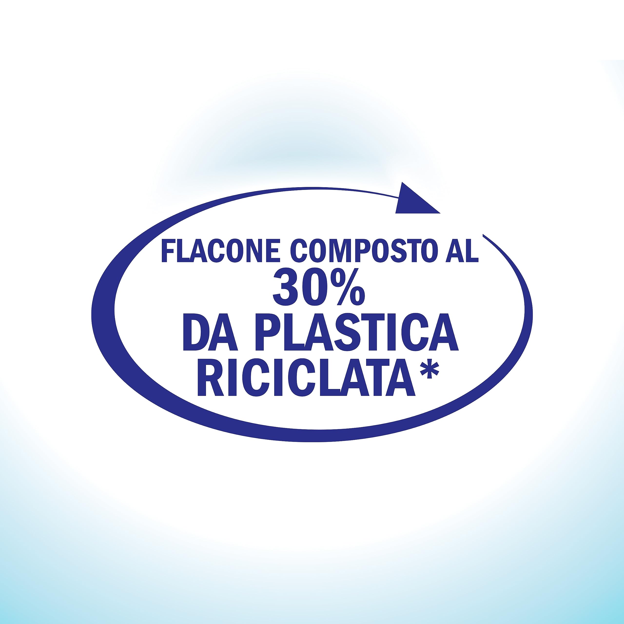 Mr Muscle Sciogli Capelli, Stura Lavandini e Scarichi, Disgorgante, Forte per Capelli e Peli di Animali, Sicuro per i Tubi - Formato scorta da 6 pezzi da 500ml