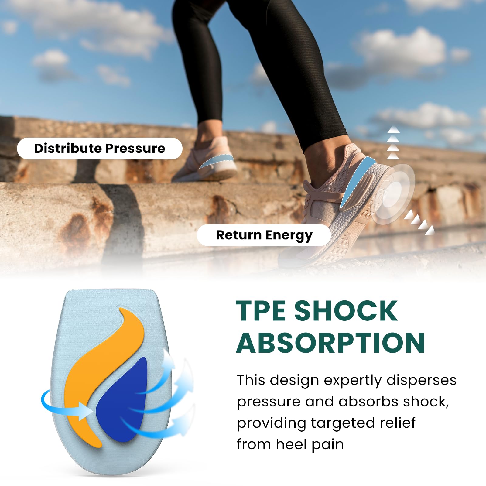 Taloneras fascitis plantar – Calota de talón de gel Welnove TPE cojín con absorción de impactos para aquilodinia y espolón calcáneo – Unisex (azul, L: mujeres 42-43, hombres 42-47)