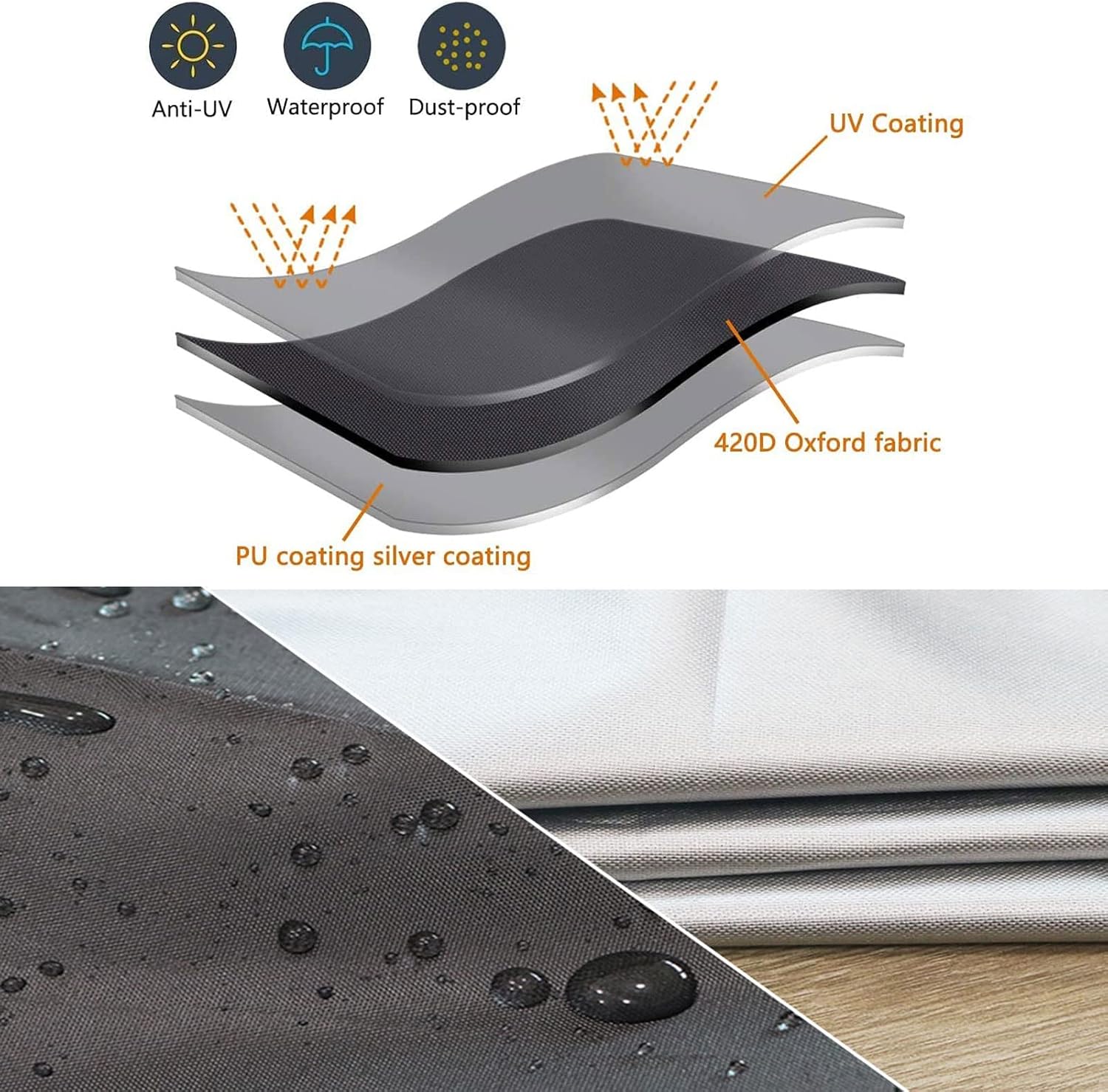 Patio Furniture Cover Waterproof Heavy Duty 48x24x28in, Outdoor Dining Table Cover Waterproof Rectangular, 420D Oxford Garden Furniture Covers Wind Dust Proof All Weather Protection