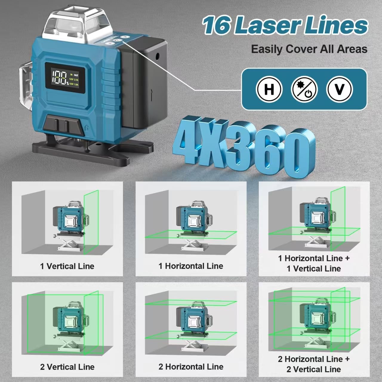 Livella Laser con Treppiede,Livella Laser Autolivellante 360 con 2x3000mAh Batterie & Indicatore LED, 4X 360 °Livello Laser,16 Linee Laser Verde/APP/Telecomando/IP54 Impermeabile,Antipolvere
