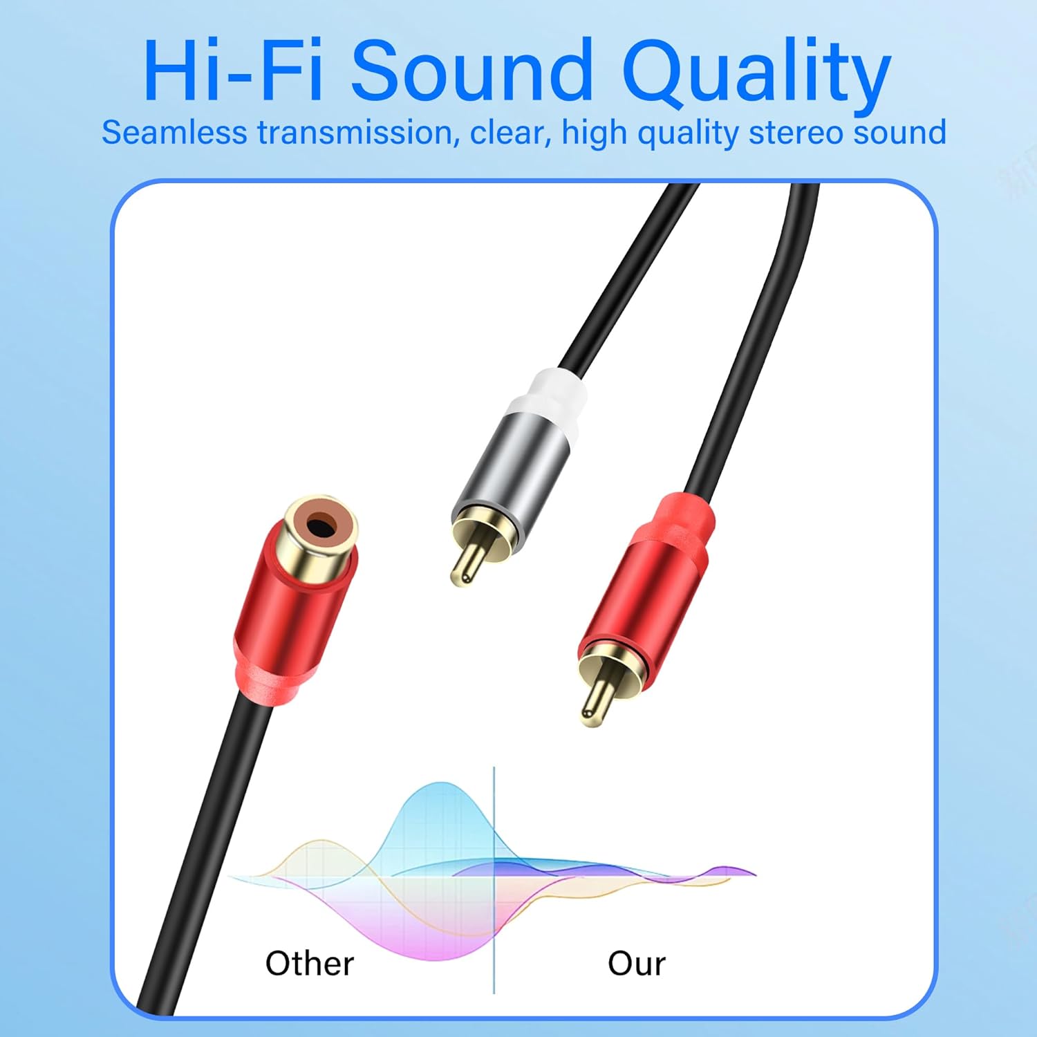 RCA Subwoofer Cable - 0.98FT (2PCS) Y Splitter Stereo Audio Cable Gold-Plated Plug RCA Audio Subwoofer Adapter Cord for Hi-Fi System TV Amplifier Home Theater 1 RCA Female to 2 RCA Male image 3 of 7 B0D1C4CZL8