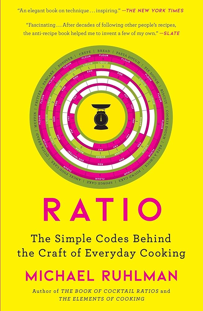 Rato : The Smple Codes Behnd The Craft Of Everyday Cookng By