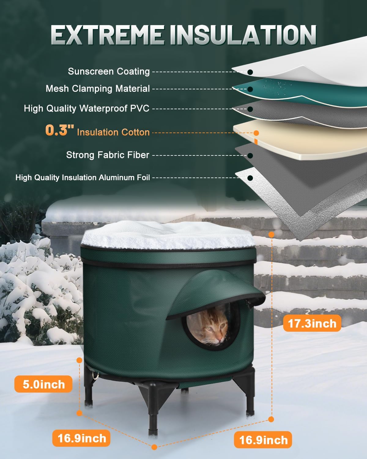 Heated Cat House for Outside,Metal Frame,Barrel Design,Extremely Weatherproof & Insulated in Winter,Elevated Outdoor Cat Shelter with Eaves & Escape Door for Feral Stray Barn Cat(Blackish Green,Small)