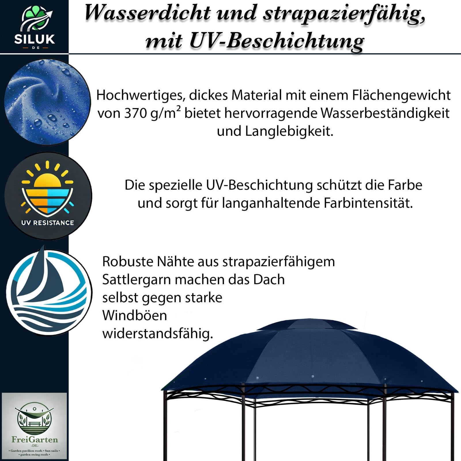 Tetto Di Ricambio Per Gazebo 350 Cm – In PVC Panama Extra Forte 370 G/m², Impermeabile, Con Chiusure In Velcro