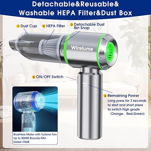 Wirelume aspirateur à Main sans Fil pour Voiture Puissant Aspiration cyclonique de 25 000 Pa Moteur sans balais Portable Rechargeable léger pour Poils d'animaux véhicule Maison - 4