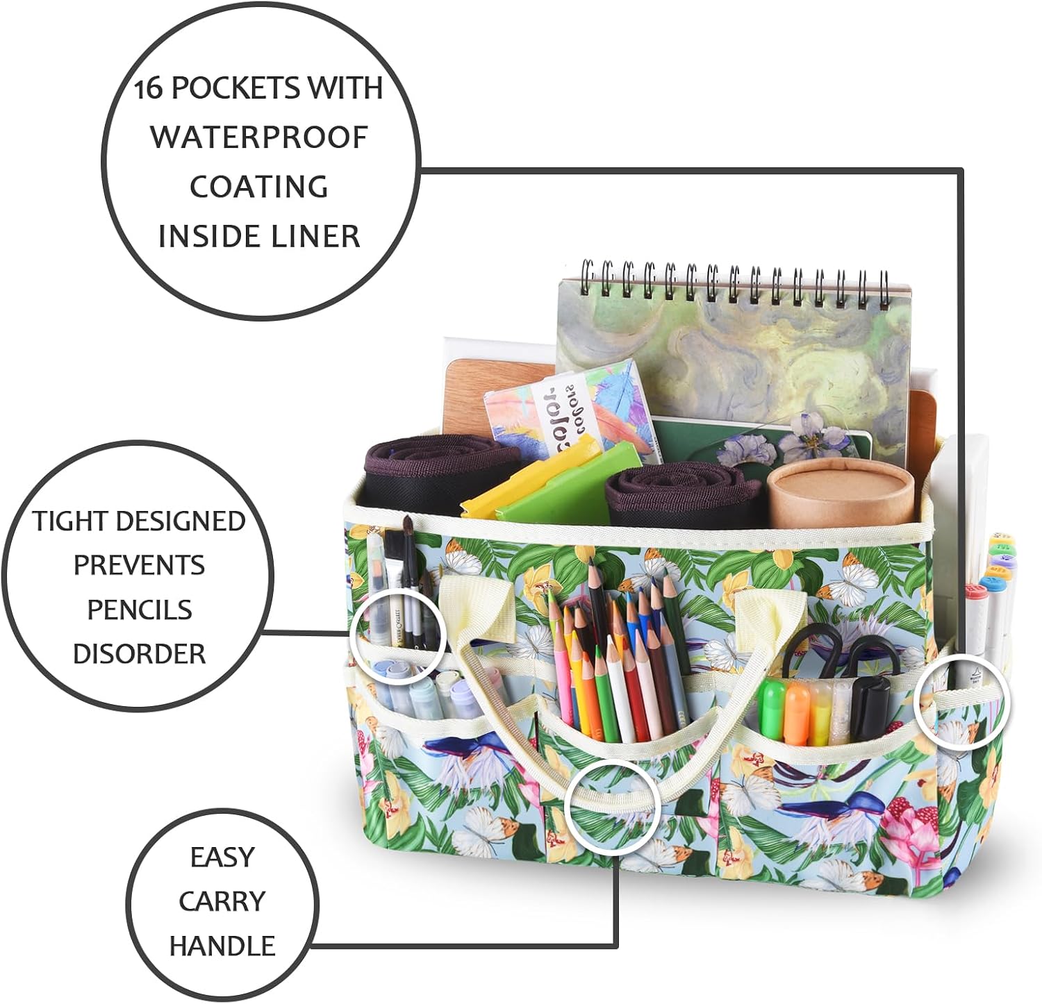 qianshan Craft Organizer Tote Bag with Multiple Pockets,Large Art Storage Caddy with Handles for Art,Craft,Journal,Sewing,Make-up,Scrapbooking,Medical and Office Supplies Storage.Flower Clusters