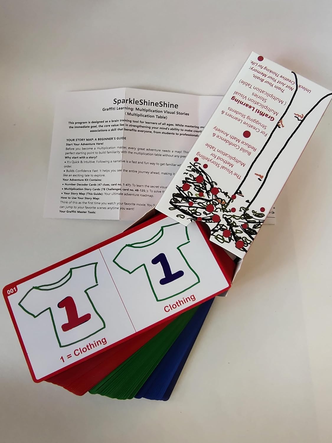 Advanced Visual Memory & Math Flash Cards for Teens and Adults | Brain Training Tool with Graffiti Method | SparkleShineShine