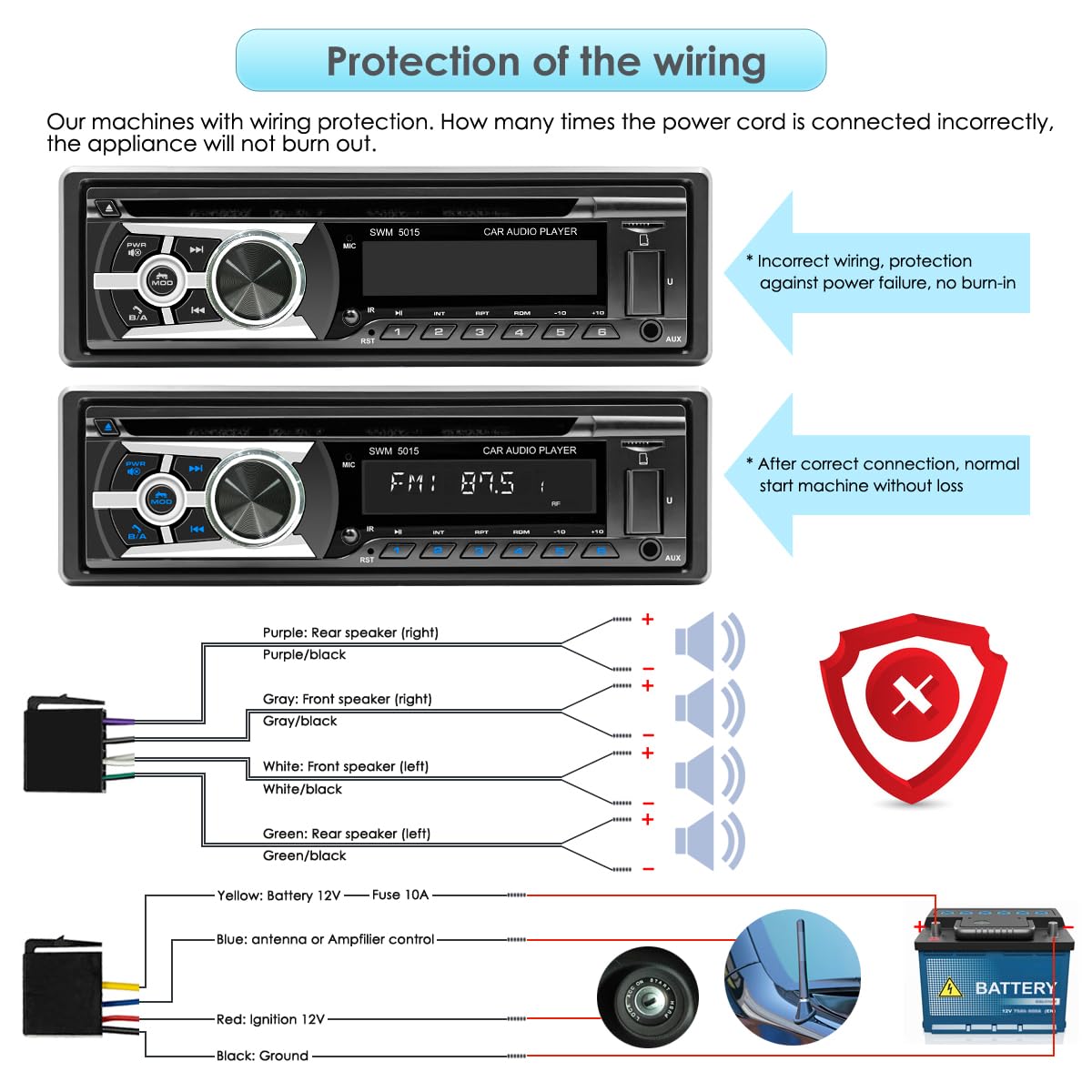 Radio de Coche con Reproductor de CD Bluetooth y Llamadas Manos Libres, Bluetooth 1 DIN USB/TF/Reproductor de MP3/entrada AUX, Radio FM/Am, RDS, RCA, función de búsqueda automática, 60 W x 4