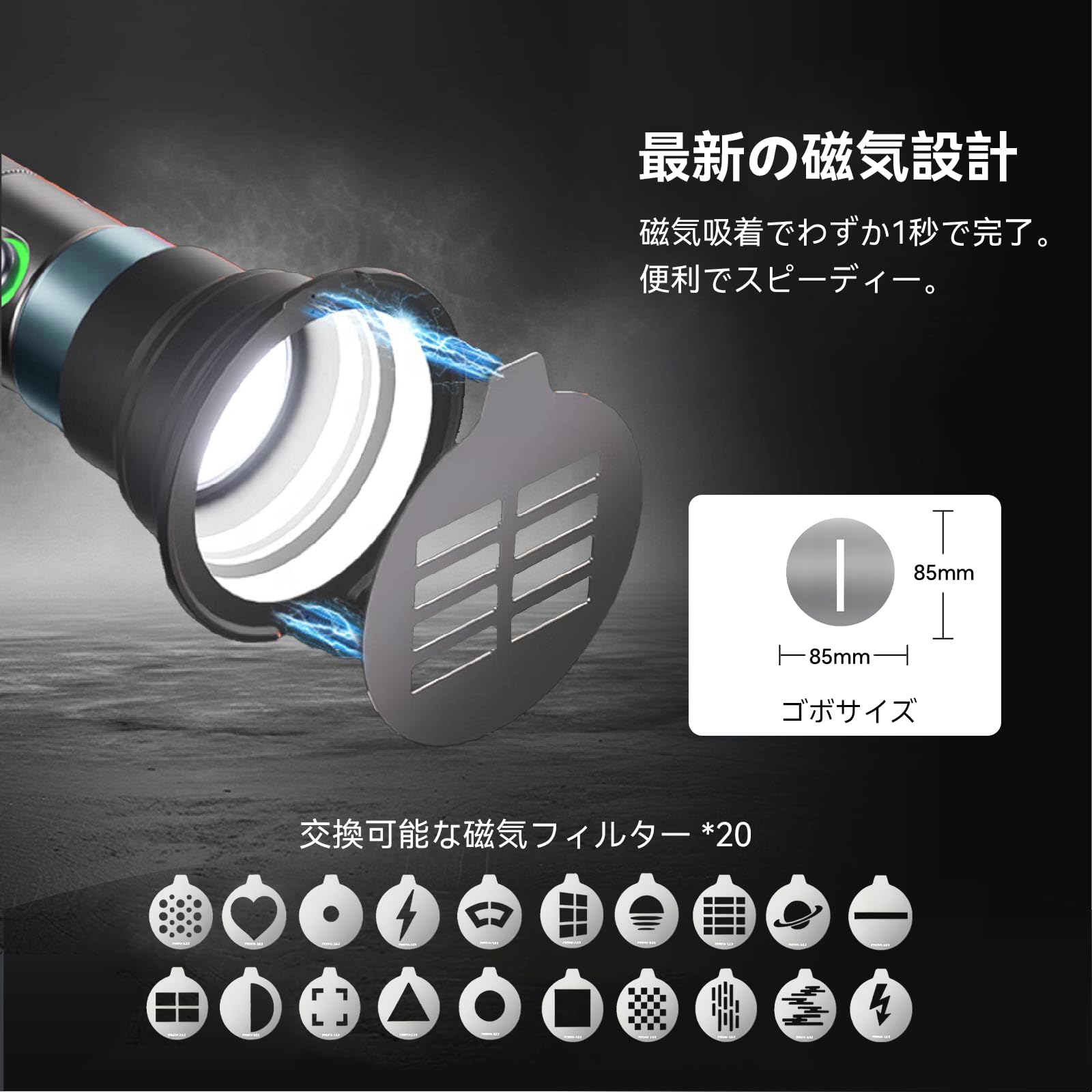 60W×4灯→100W×4灯にパワーUP‼️撮影用LED照明ライト2台セット❗️ Amazon | PHOTOOLEX 4色撮影用LEDライト 20枚マグネット式パターンゴボ