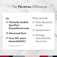Vista 6 de Penetrex Clinically Studied Magnesium Glycinate Supplement for Joint, Muscle & Nerve Support - Comfort in 5 Days with Advanced Boswellia Serrata