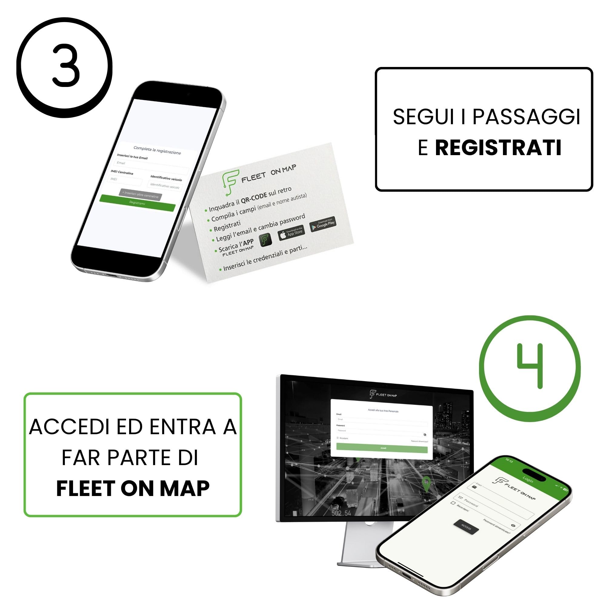 GPSMOTO Localizzatore GPS 4G per Moto con APP + Abbonamento 1 mese GRATIS, Collegamento Semplicissimo (2 cavi)