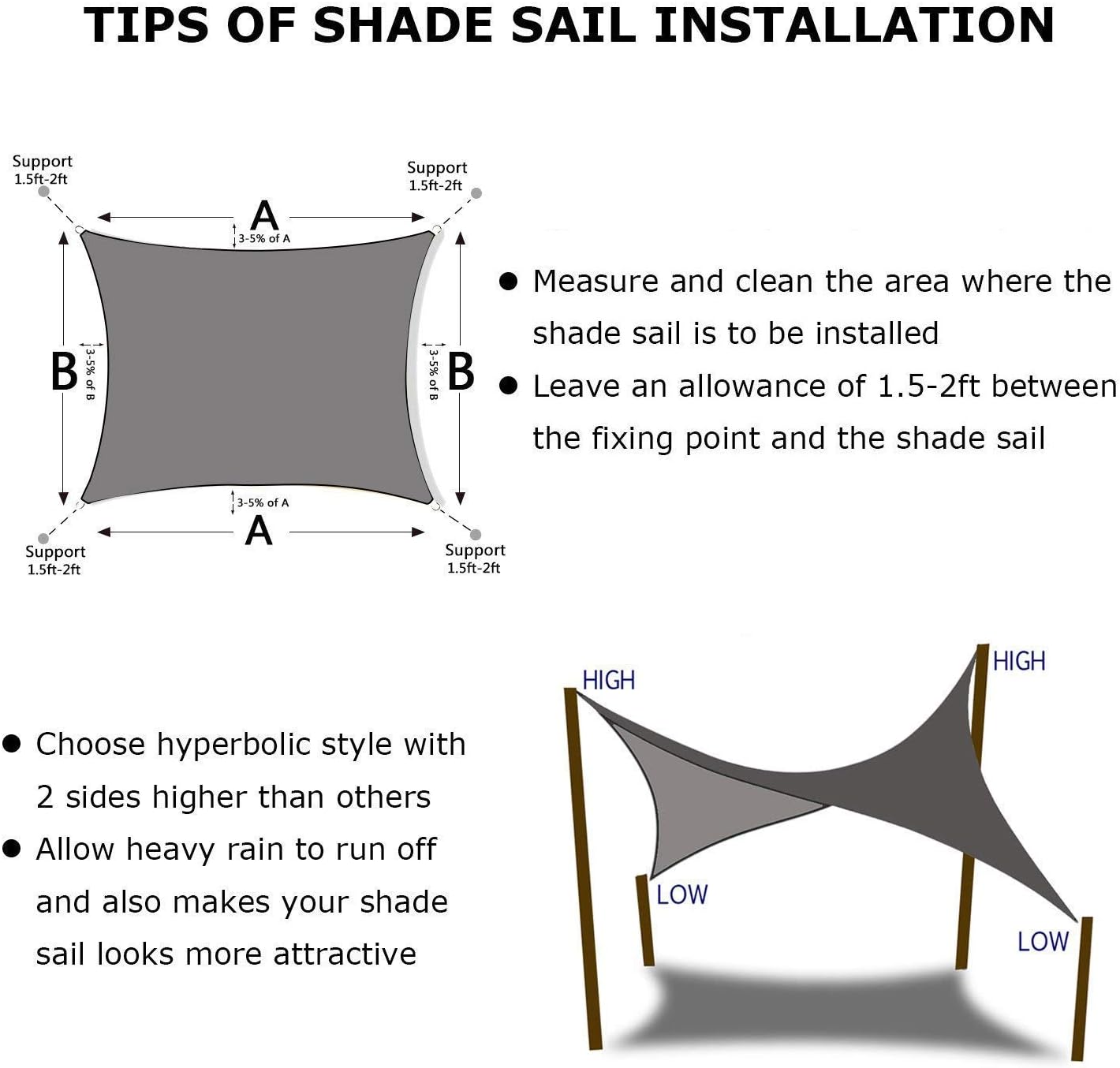GLORYA Shade Sail - 10' x 10' Rectangle UV Block Shade Cloth - Water & Air Permeable Awning - Permeable Canopy Pergolas Top Cover for Outdoor Patio Garden Grey