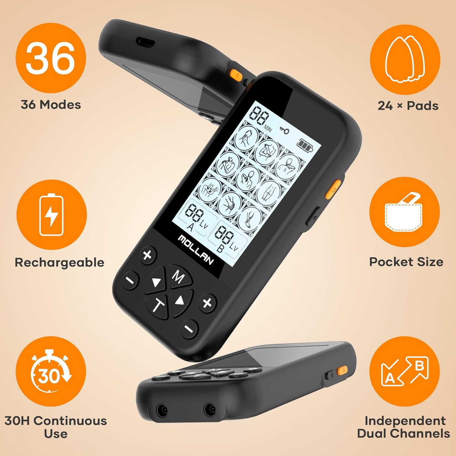 36 Modes EMS TENS Unit, Mollan Dual Channel Muscle Stimulator with 12x2 Electrode Pads, Electronic Pulse Massager for Pain Relief Muscle Strength Shoulder, Back, Leg, Foot, Chronic and Arthritis… : Health & Household