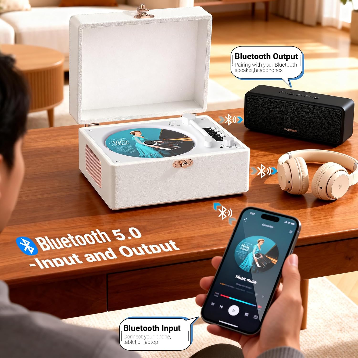 Portable CD Player with Bluetooth for Home CD Player with Built-in Speakers,Compact Desktop Design,USB,AUX,Headphone Jack,Vintage CD Player for Music Lovers,Birthday Gifts for Women/Men-White