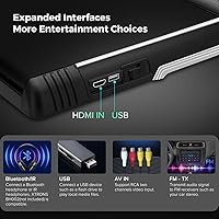 Vista 7 de XTRONS Reproductor de techo Android de 15.6 pulgadas de ancho, pantalla táctil IPS de 8 K, monitor de montaje en techo para automóvil, altavoces