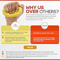 Vista 7 de Masilla Terapia