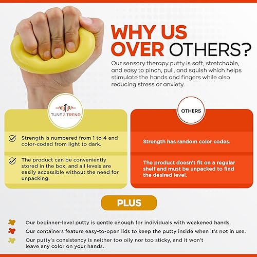 Miniatura 7 de Masilla Terapia