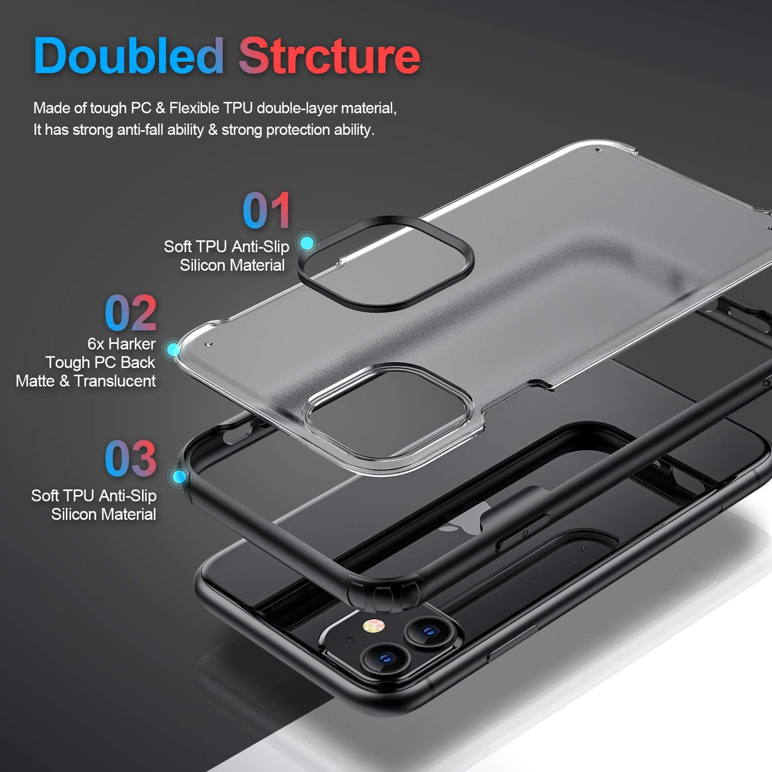 ORIbox Case Compatible with iPhone 11 pro max Case, Translucent Matte case with Shatterproof, Scratch Resistant