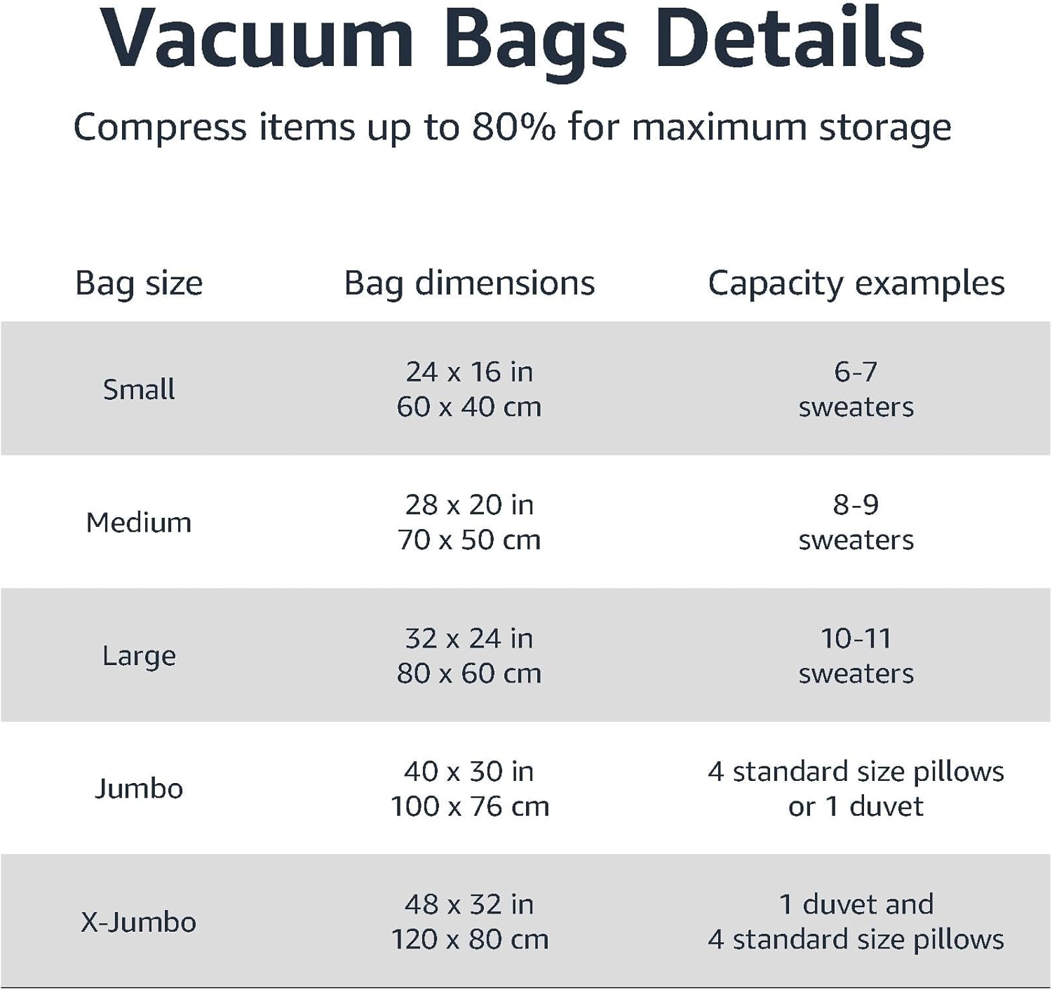 Amazon Basics Multiple Vacuum Compression Zipper Storage Bags for Space Saving and Travel with Hand Pump, 6-Pack (2 Jumbo, 2 Large, 2 Medium), Transparent - Image 3