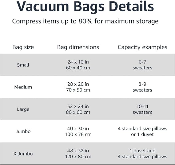 Amazon Basics Multiple Vacuum Compression Zipper Storage Bags with Hand Pump, 6-Pack (2 Jumbo, 2 Large, 2 Medium), Transparent