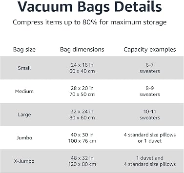 Amazon Basics Multiple Vacuum Compression Zipper Storage Bags with Hand Pump, 6-Pack (2 Jumbo, 2 Large, 2 Medium), Transparent