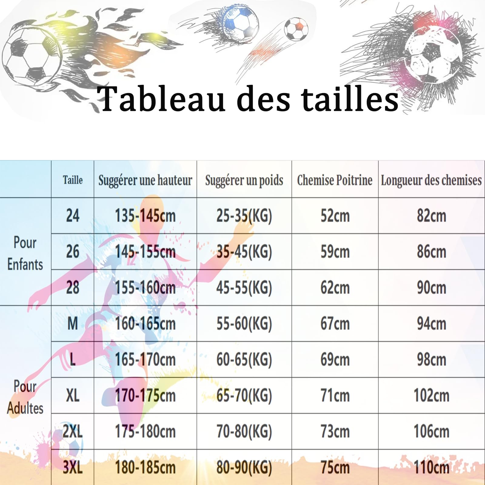 Personnalisez Le Maillots de Gardien de Football Garçon Personnalisés Maillot Gardien de But Enfant Hommes Femmes Tenue Gardien