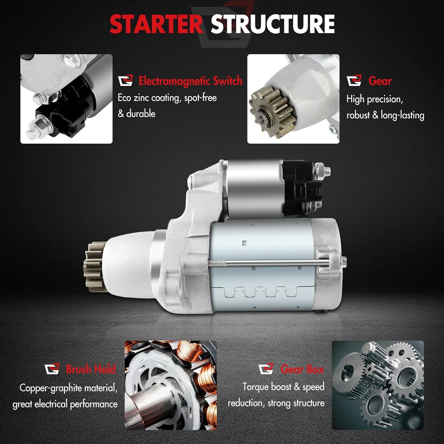 New Starter Replacement for Toyota for Solara 3.3L 2004-2008 for Toyota for Camry 3.0L 2002-2006 for Toyota for Highlander 2.7L 2009-2017, 19047 19046, 3.0kW/12 Volt Starter