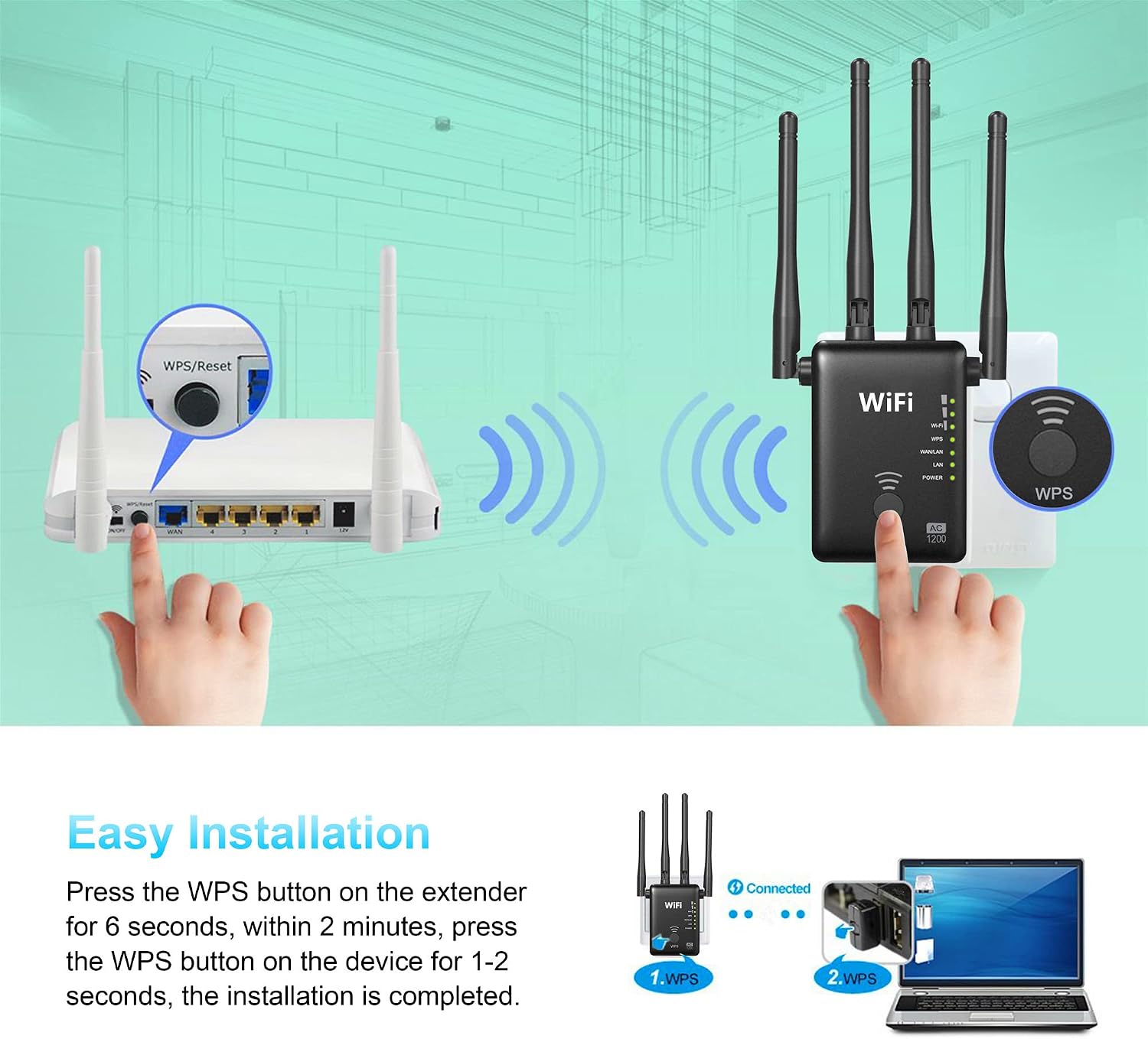 1200Mbps WiFi Range Extender, Covering up to 5000 Square feet -35 Devices with 4 Band Antennas Complies 802.11a/b/n/g/ac WiFi Extender