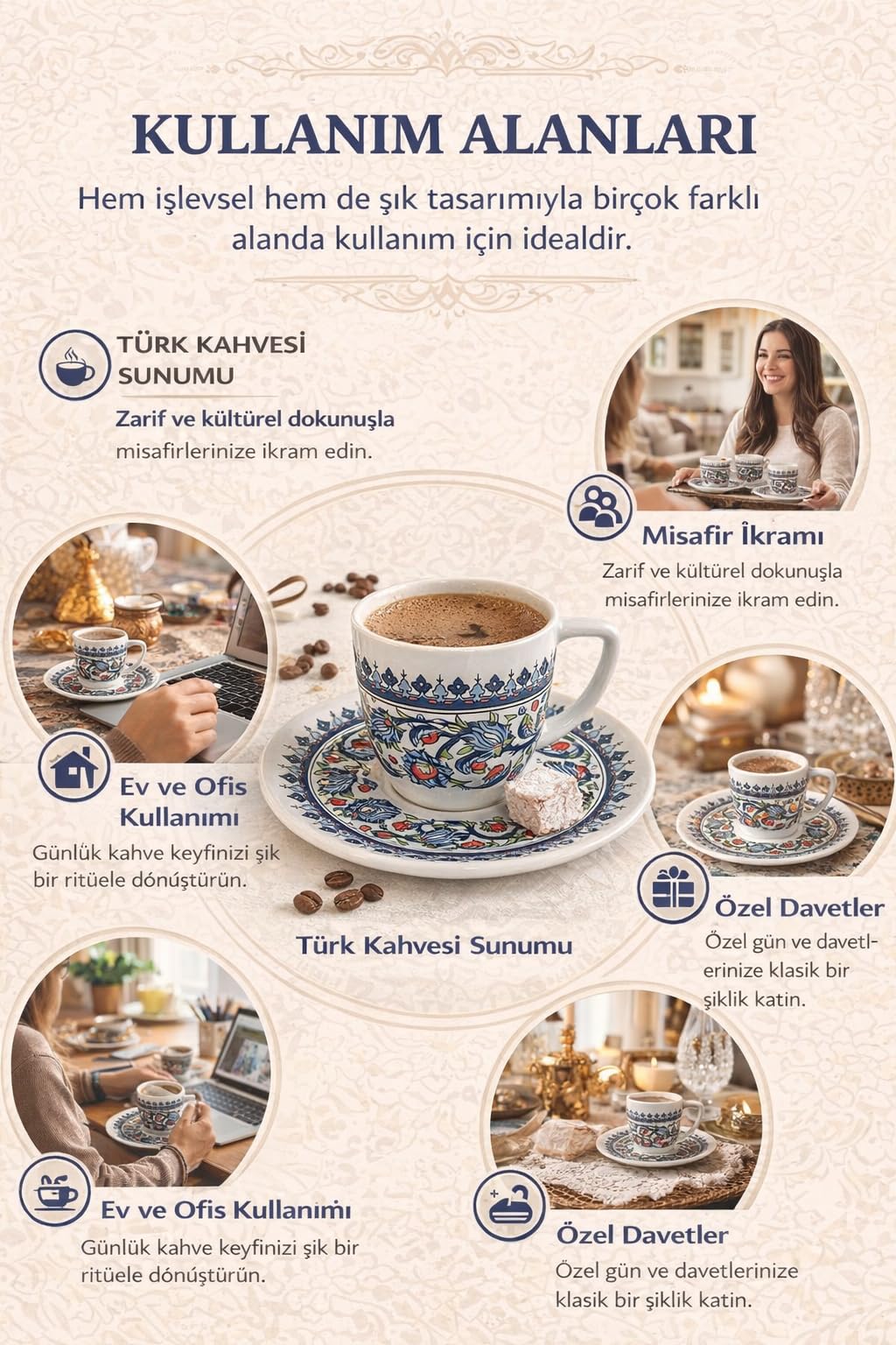 Türk Kahvesi Fincanı ve Tabak Seti,Seramik Çift Parça Kahve Takımı,El İşi İznik Desenli,Geleneksel Çini Motifli Dekoratif Sunum Fincanı,Misafir Sunumları ve Hediye Seçenekleri İçin Özel Tasarım