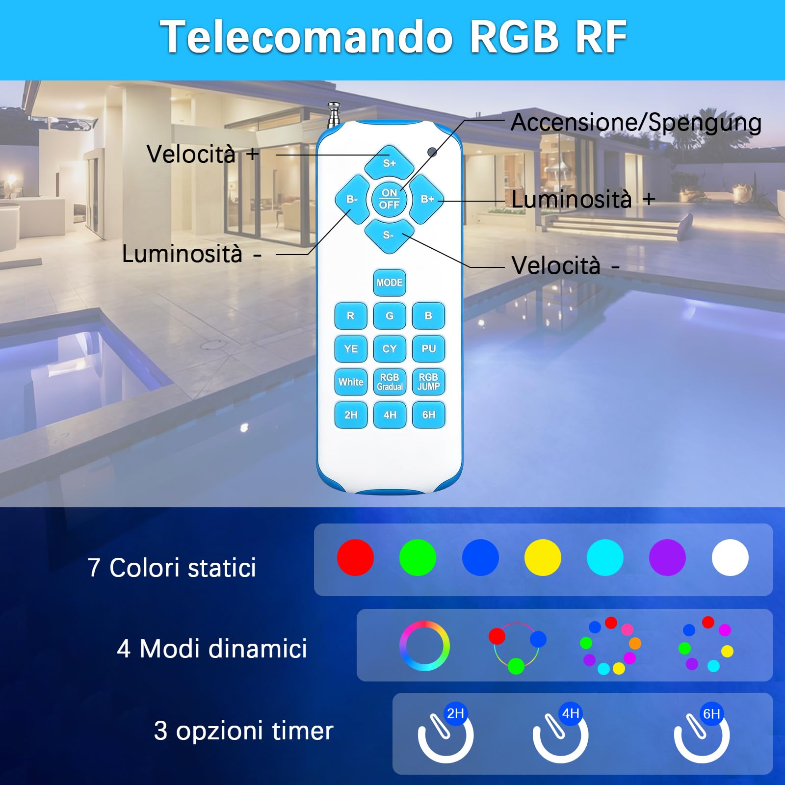 Illuminazione LED per piscina RGB, 54W, PAR56, luce subacquea, lampada da bagno, sincronizzazione esterna con telecomando, 12 V AC, IP68 impermeabile