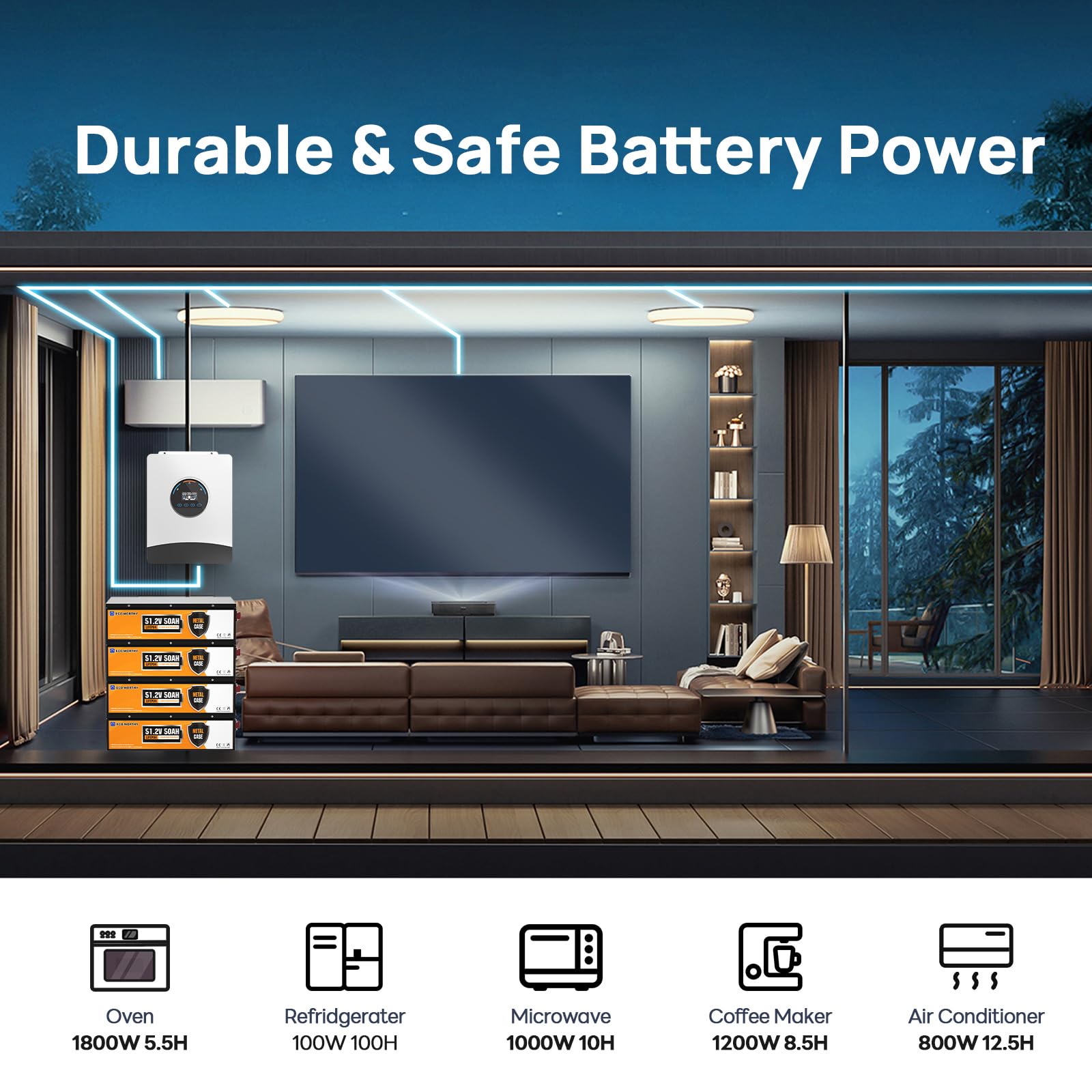 ECO-WORTHY 48V 3900W Solaranlage Komplettset mit LiFePO4,Photovoltaik Komplettanlage für Netzunabhängige: 20 * 195W Solarpanel + 4 * 48V 50Ah LiFePO4 +48V 6000W Hybrid Inverter