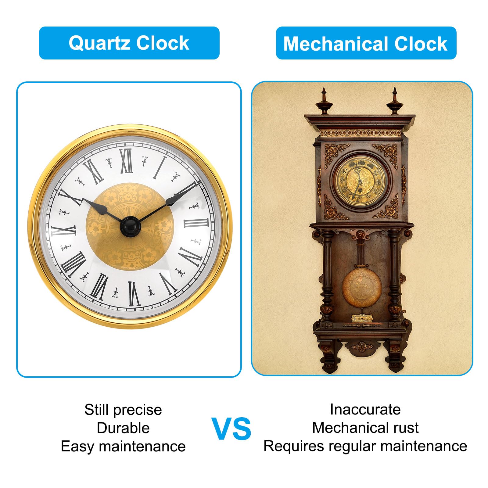 PATIKIL 3.1" 80mm Quartz Clock Insert - Image 4