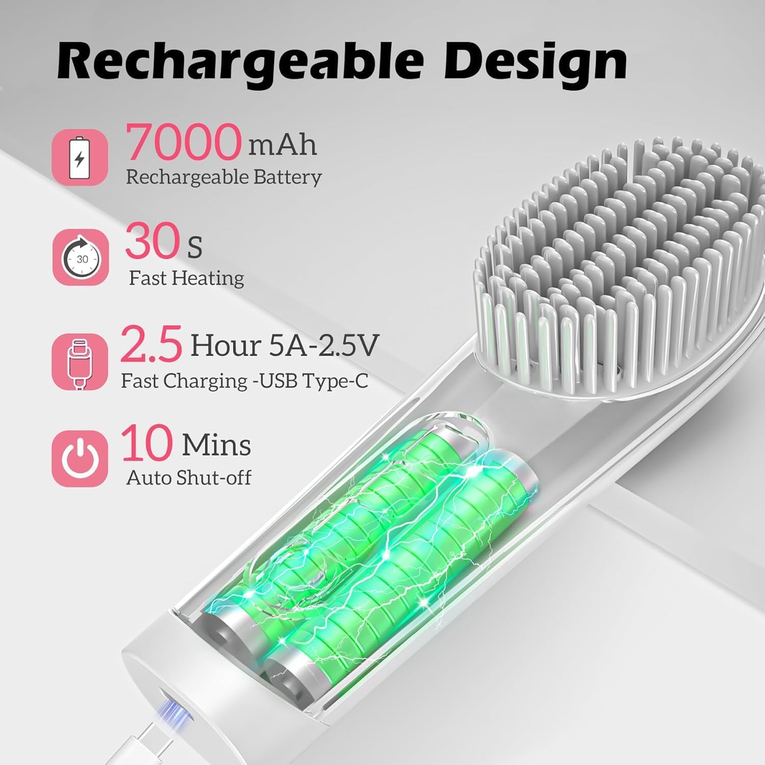 Go Brush Pro Portable Cordless Hair Straightener Brush: 30s Quick Heat, 150M Ions, USB-C Rechargeable for Women & Travel