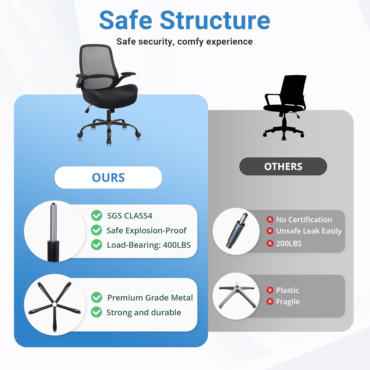 HYLONE Office Chair Ergonomic Desk Chair with Flip up Armrests, 5" Thickened Seat Computer Chair with Breathable Mesh Back Home Office Computer Chairs for Long Hours Mesh Executive Chair(Black) - Image 7