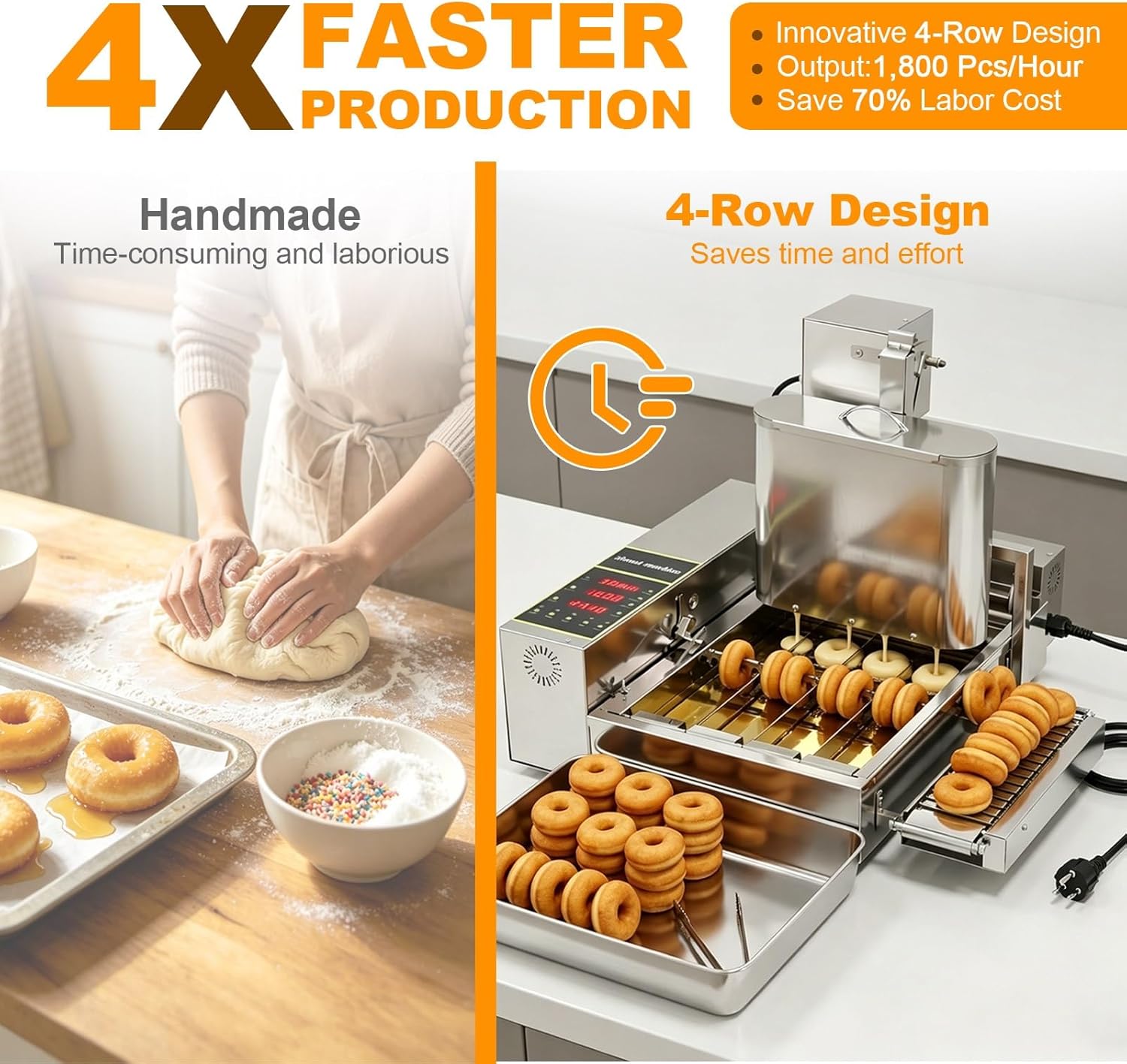 Commercial Donut Machine 4 Rows, Automatic Mini Doughnut Maker, 1800Pcs/Hour Yield, Electric Donut Frying Machine with Auto Counting & Temperature adjustment(110V)