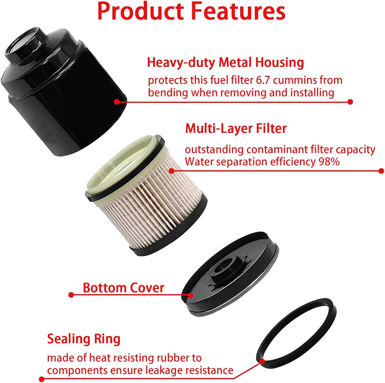 Fuel Filter Water Separator Set replacement for 2013-2018 Dodge Ram 6.7L Cummins 2500 3500 4500 5500 Turbo Diesel Engines Replaces 68197867AA 68157291AA