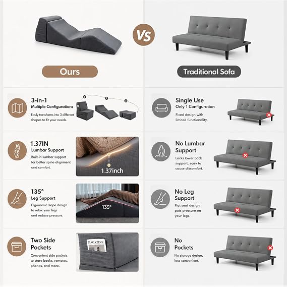 3-IN-1 Convertible Chaise Lounge Chair Indoor, Corduroy Boneless Couch | Sofa Bed with Memory Foam, Zero Gravity Cloud Reading Chair Deep Comfort for Bedroom, Living Room, Naps, No Assembly Required