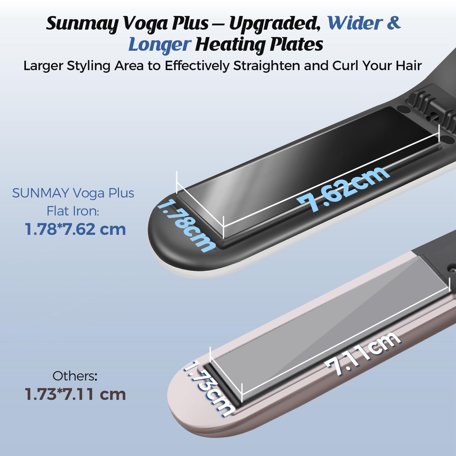 SUNMAY Voga Plus Plancha de Pelo Inalámbrica con Iones Negativos, Plancha de Pelo de Titanio y Rizador 2 en 1, Plancha Portátil para Viaje 5000mAh, Dual NTC para Calor Estable, Calentamiento Rápido