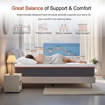 Double Mattress, 15cm Memory Foam Mattress, Cooling Double Mattresses for Pressure Relief, Medium Mattress for Double Bed with Removable Cover, 135X190X15CM