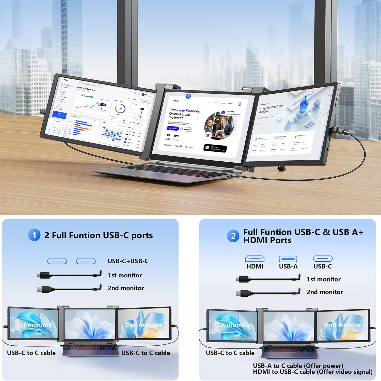 14'' Triple Laptop Screen Extender, 1080P FHD Portable Monitor for 14"-17" Laptop with USB-C/HDMI Port, Plug-Play Monitor Extender for Triple Display for Mac/Windows Remote Work & Multitasking