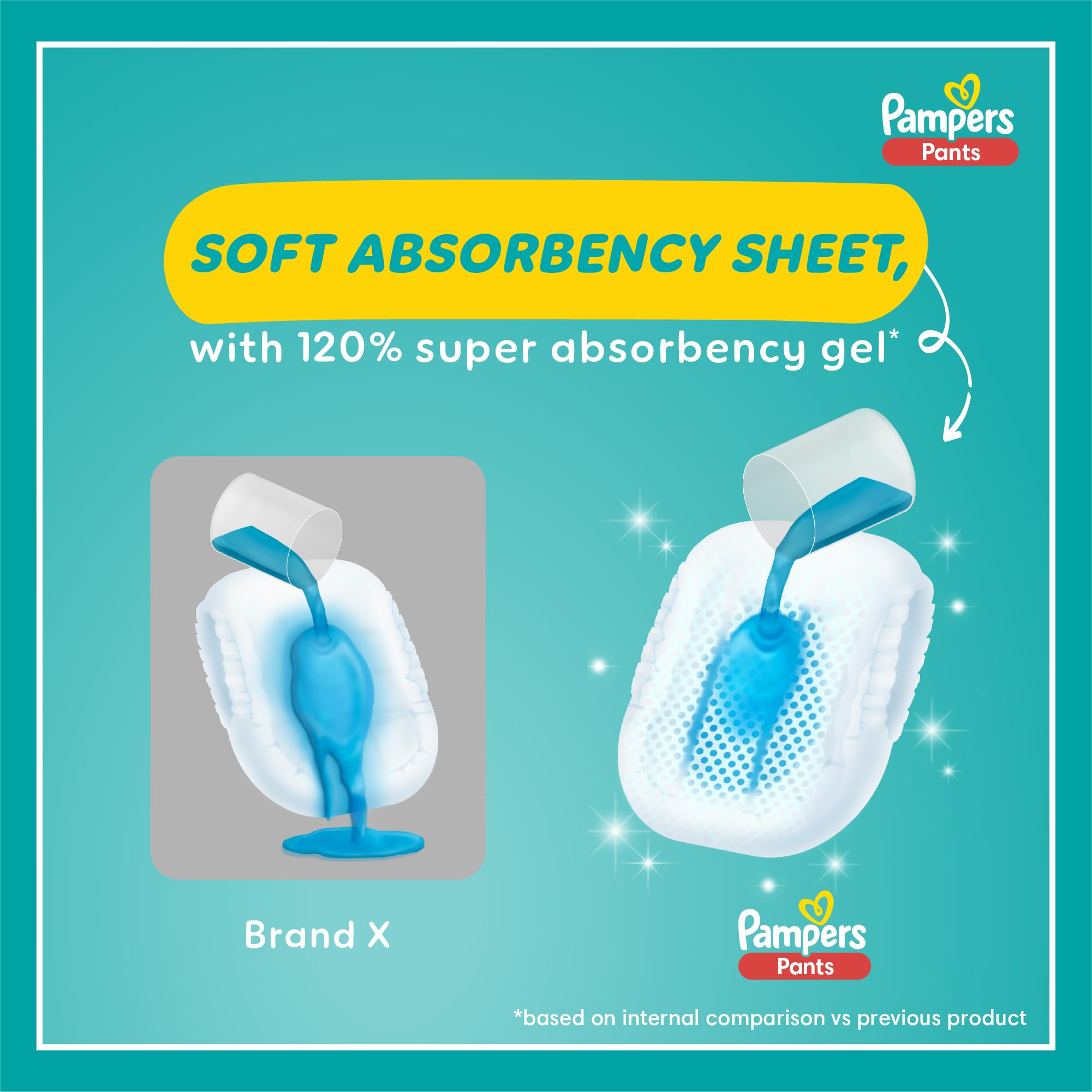 Amazon.co.jp: 【パンツ ビッグより大きいサイズ】パンパース さらさら