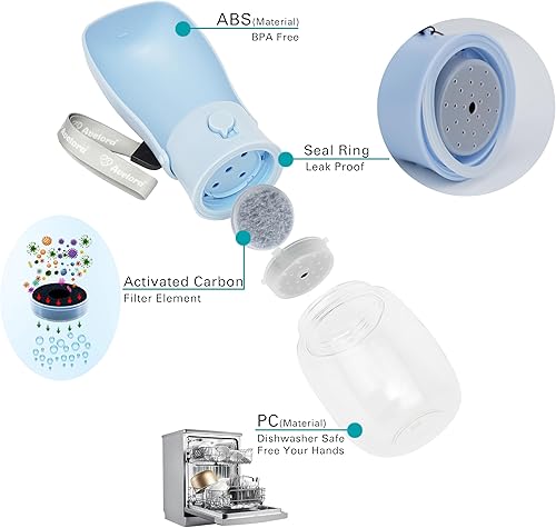 Miniatura 6 de AVELORA Botella de agua plegable para perros, dispensador de agua portátil para perros, gatos, conejos, cachorros y otros animales pequeños para