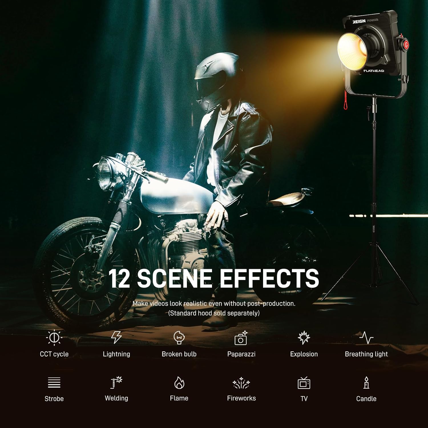 GVM 400W Bi-Color Video Light with 2700–6800K Range Delivers up to 68700lux/1m Studio Lights Photography Lighting Flathead Design Supports Stackable 4-6 Light arrays for scalable high-Output Systems