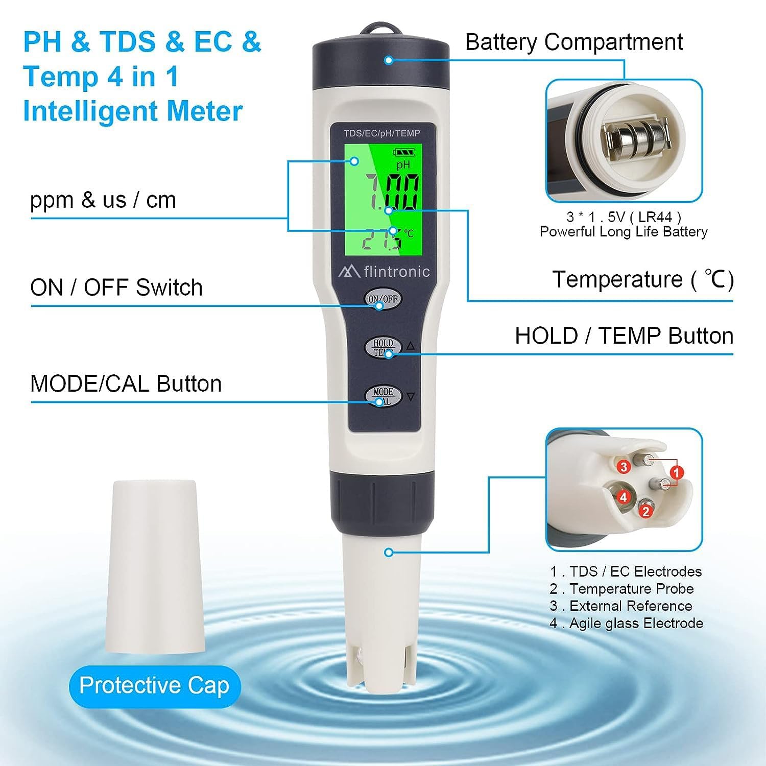 flintronic 4-In-1 PH Messgerät, PH/TDS/EC Temperatur Tester mit Hintergrundbeleuchtung, 0-14 pH-Messbereich-±0,1 pH-Genauigkeit, PH Wert Messgerät Pool Trinkwasser Schwimmbad Aquarium