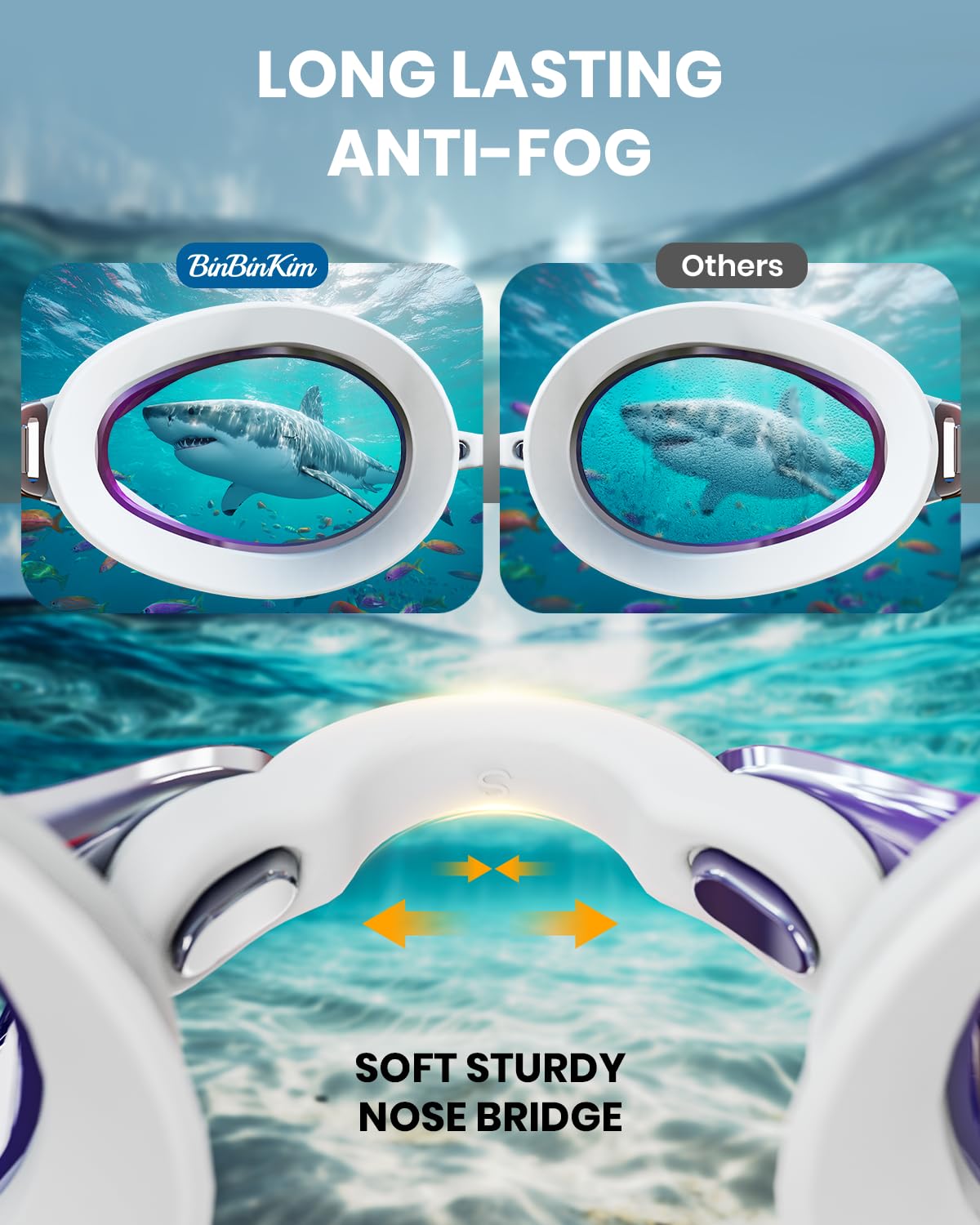 Renn-Schwimmbrille für Erwachsene und Jugendliche, 180° breite klare Sicht, Anti-Beschlag/UV, kein Auslaufen, Schwimmbrille für Männer und Frauen