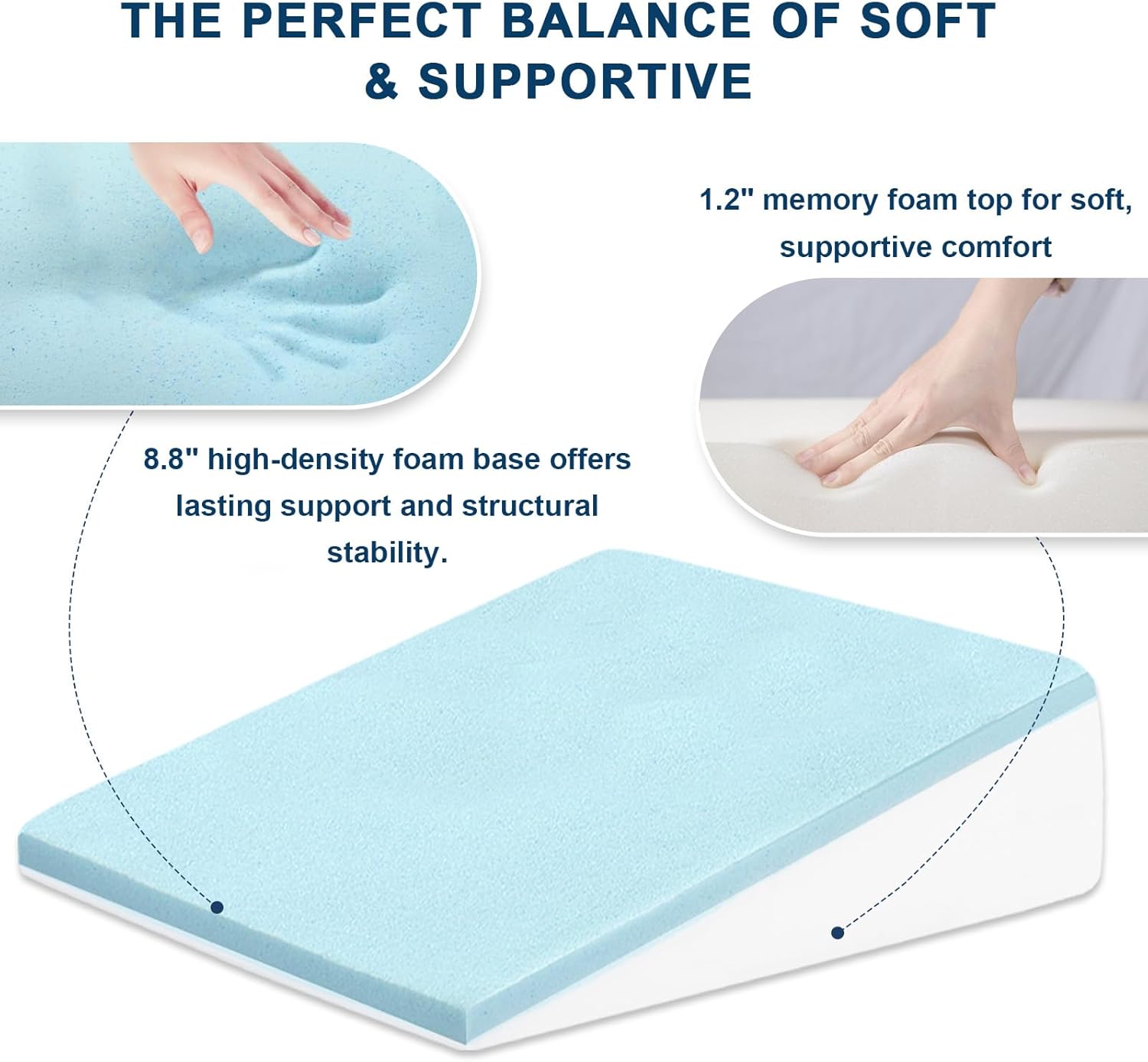 Wedge Pillow for Sleeping, 10" Bed Wedge After Surgery, Back Pain Relief, Memory Foam Pillow Triangle Incline Wedge for Back Support, Leg Elevation