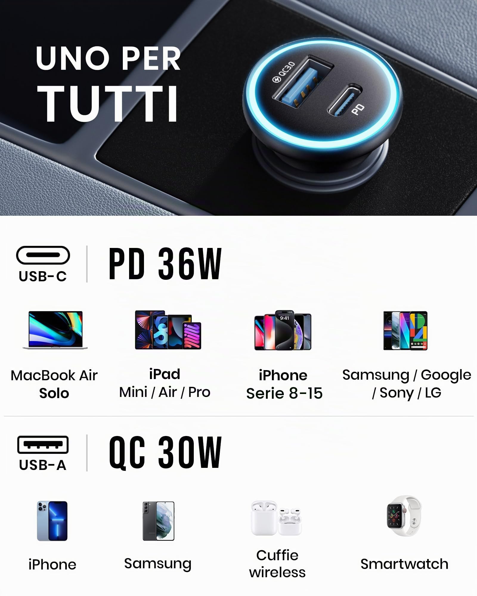 INIU Carica Batteria per Auto, 66W Total Presa Accendisigari USB C PD & QC 3.0 Fast Charging Caricabatterie, Caricatore Auto Compatibile con iPhone 16 15 14 13 12 Pro Max iPad Samsung S23 Tablet etc.
