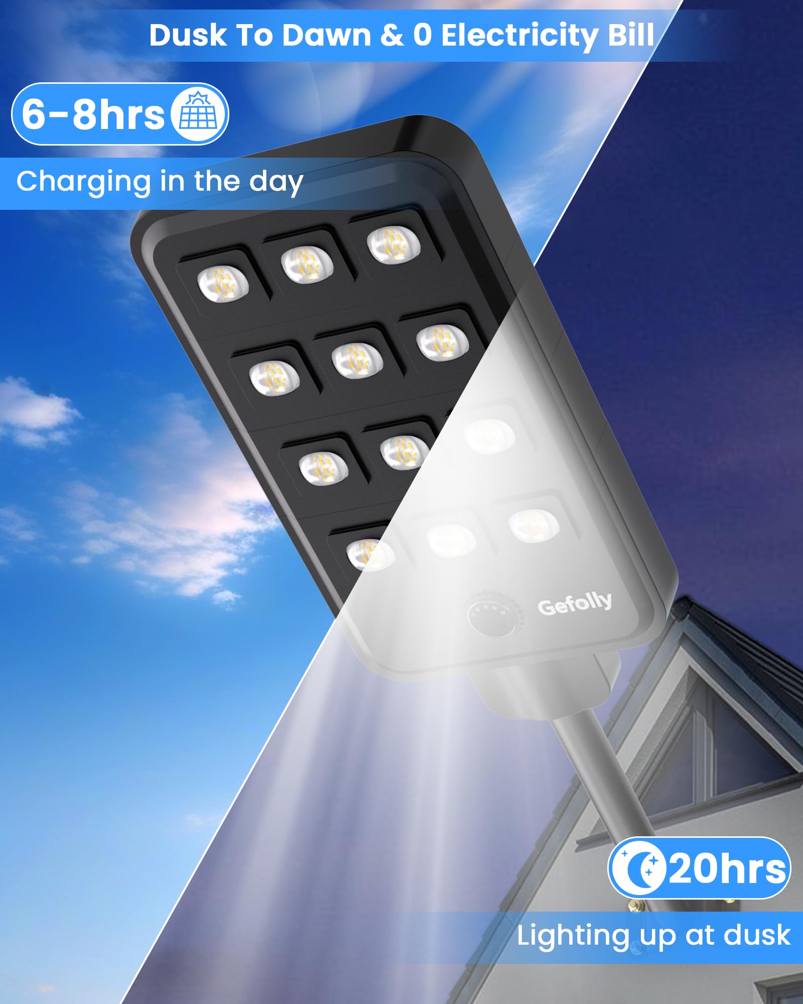 Gefolly G-13000W Solar Straßenlaterne für Außen, Solarlampen 6500K IP67 mit Bewegungssensor, Solarleuchten Superhelles LED Solar Strahler Außen für Garten, Hof, Garage, Haustüren