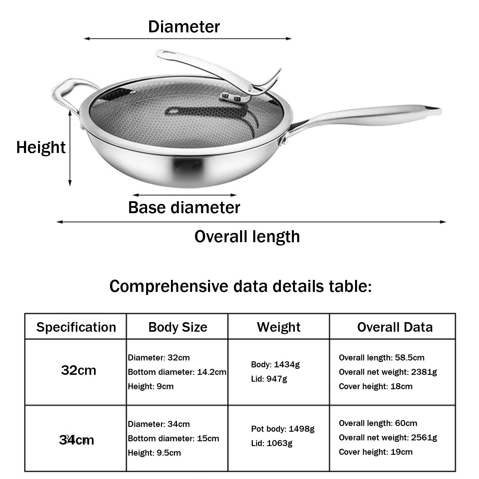 Wok De Acero Inoxidable Antiadherente con Diseño De Panal, Resistente A Rayones Y con Tapa De Vidrio Templado para Cocinas Eléctricas, De Inducción Y De Gas, 34 Cm(34 cm)